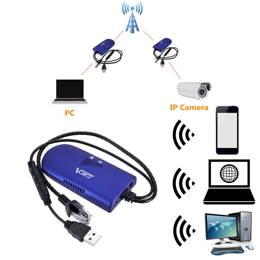 Grwibeou VAP11G-300 RJ45 Mini Wifi Wireless Bridge Wifi ripetitore router wi-fi per Computer network Camera Monito