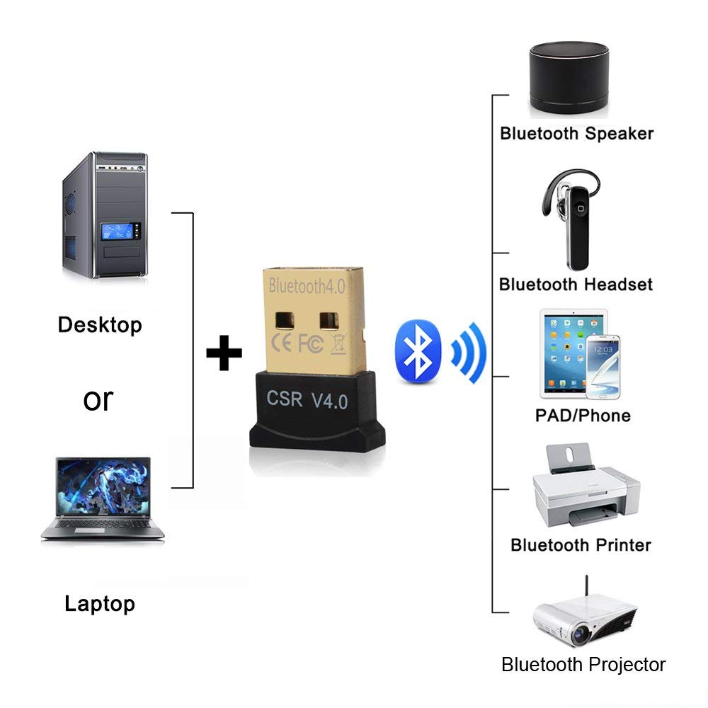 Draadloze Mini Usb Bluetooth Csr 4.0 Dual Mode Adapter Dongle Voor Windows 10 8 7 Vista Xp 32/64 Bit Raspberry pi Zwart