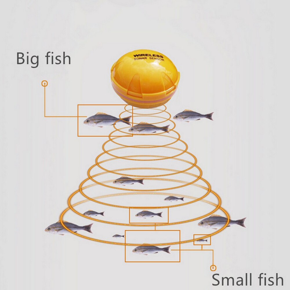 Wireless Mobile Phone Fish Finder Sonar Fish Finder Depth Sea Lake Fish Detect Ios Android App Findfish Smart Sonar Echo Sound