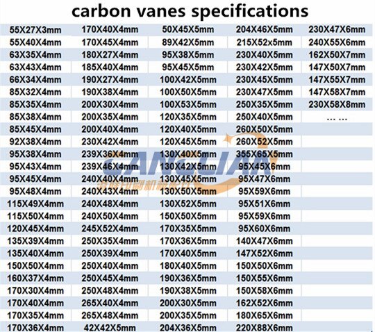 graphite vane carbon vane for compressor Baker vacuum pump carbon sheet air pump blade air pump blade All size can produce