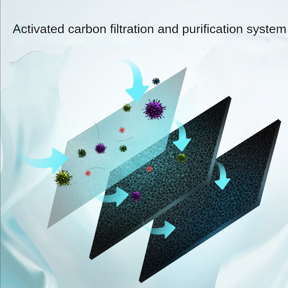 Air-Purifier Ozone Generator Ionizer Generator Purification Home Toilet Deodorizer Pet Deodorizer USB Air Purifie For Bedroom