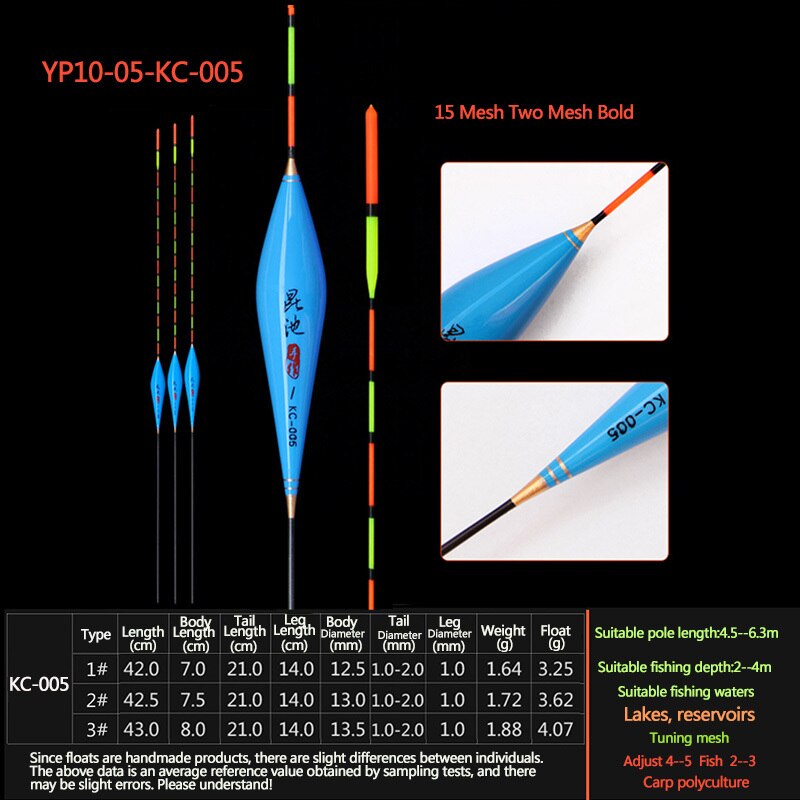 RQNQ Barguzinsky Fir Float Fishing Float Superfine Workmanship Freshwater Suits For All Kinds Of Fish Fishing Bobbers: YP10-05-KC005
