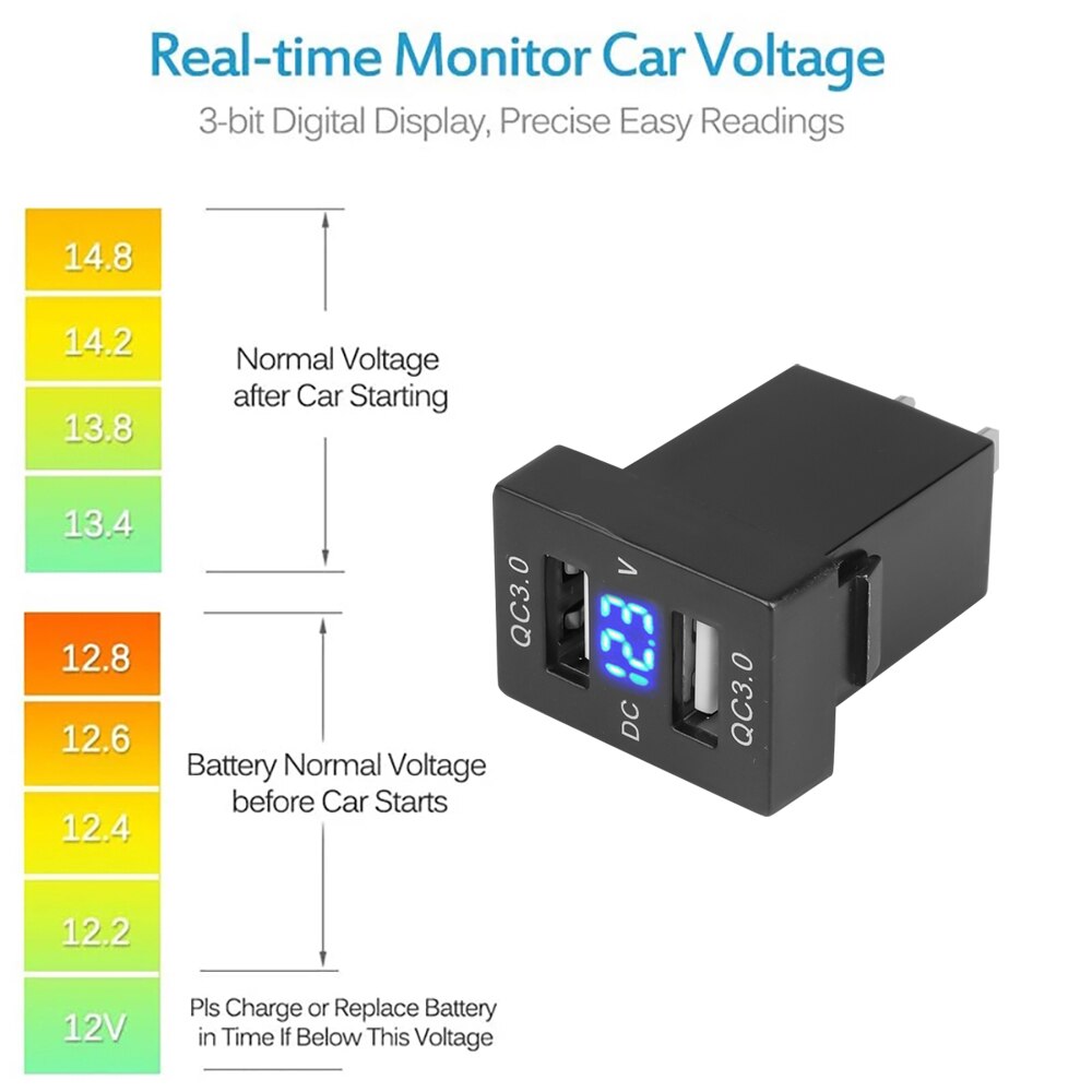 Auto Usb Toyota Oplader 12V 24V Adapter Dual Usb QC3.0 Corolla Hilux Socket Aansteker Voor Smart Telefoon voltmeter