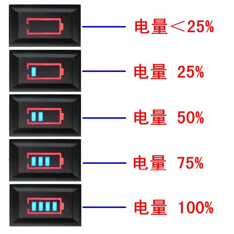 Power Indicator Battery Capacity Monitor Is Suitable For Lead-acid Battery Lithium Battery Power Display