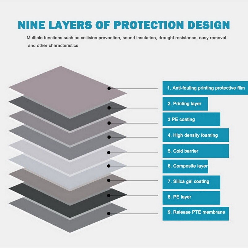 20pcs Self-adhesive TV Background Wall brick Pattern Wallpaper Bedroom Stereo Wall Sticker Anti-collision Waterproof Wallpaper