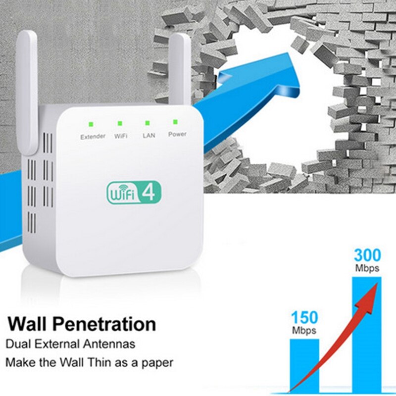 2.4G Wifi Repeater Wireless Wifi Extender 300Mbps ... – Vicedeal
