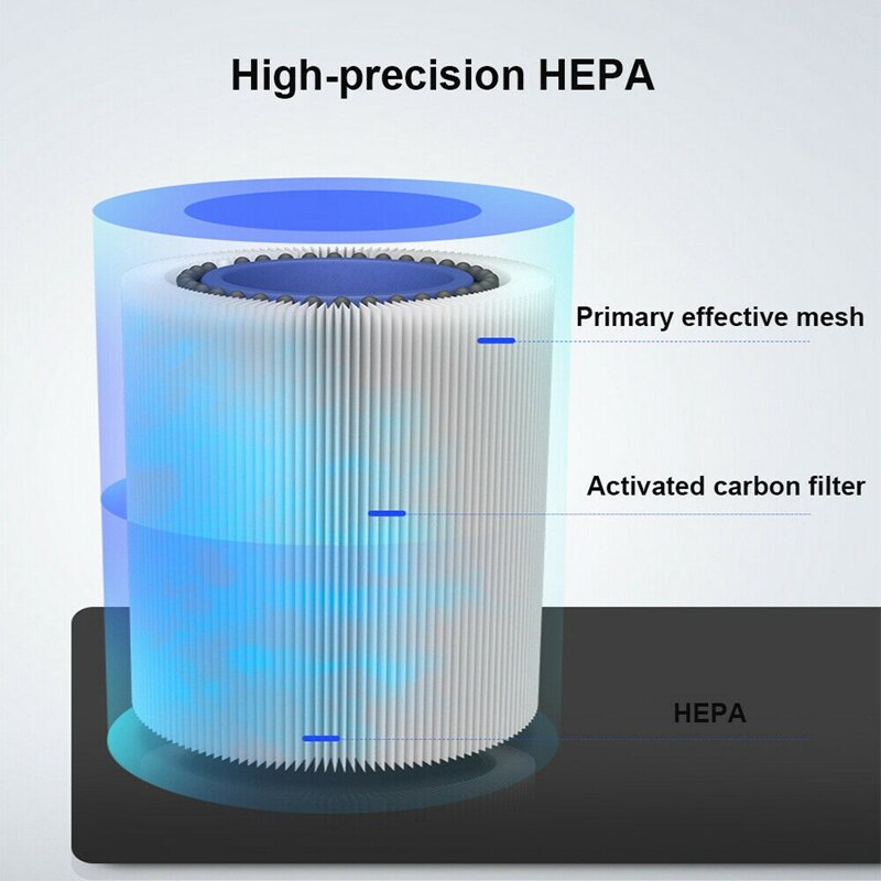 Purificador de aire Solar para coche con soporte para teléfono móvil, purificador de aire para vehículo ionizador USB, filtro HEPA, difusor de Aroma para coche, hogar, oficina