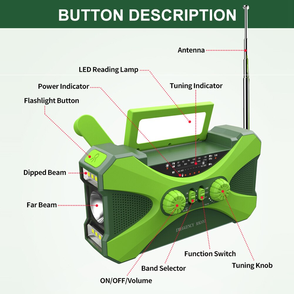 10000mAh Solar Hand Crank Radio AM/FM/NOAA Dual Speaker Stereo SOS Alarm LED Torch Flashlight Emergency Alert Power Bank