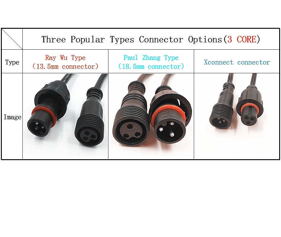 2 Core BLACK Waterproof pigtail,20cm/30cm/50cm long each;male and female;male connector's diameter:13.5mm/18.5mm outdoor