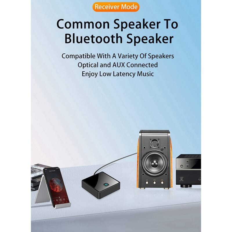 Bluetooth-ontvanger en -zender 2 in 1 glasvezel bluetooth-adapter 5.0 draadloze zenders