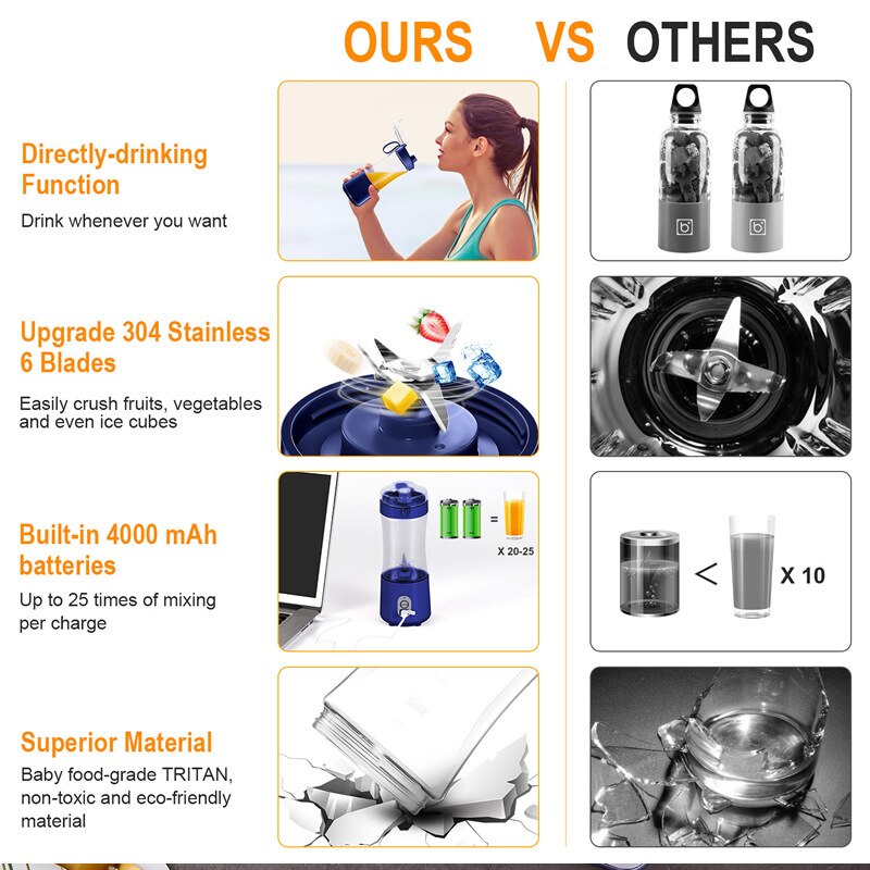 Portable Usb Electric Juicer Essential For Outdoor Travel Electric Juicer Multi-functional Small Blender For Quick Juicing