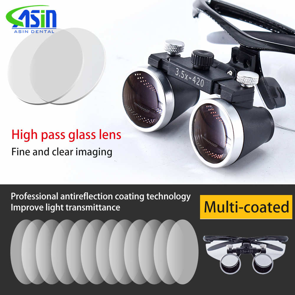 Tandheelkunde Verrekijker Vergrootglas 2.5X 3.5X Ultralichte Optische Loepen 320-420mm Vergrootglas Met Draadloze 5W Koplamp