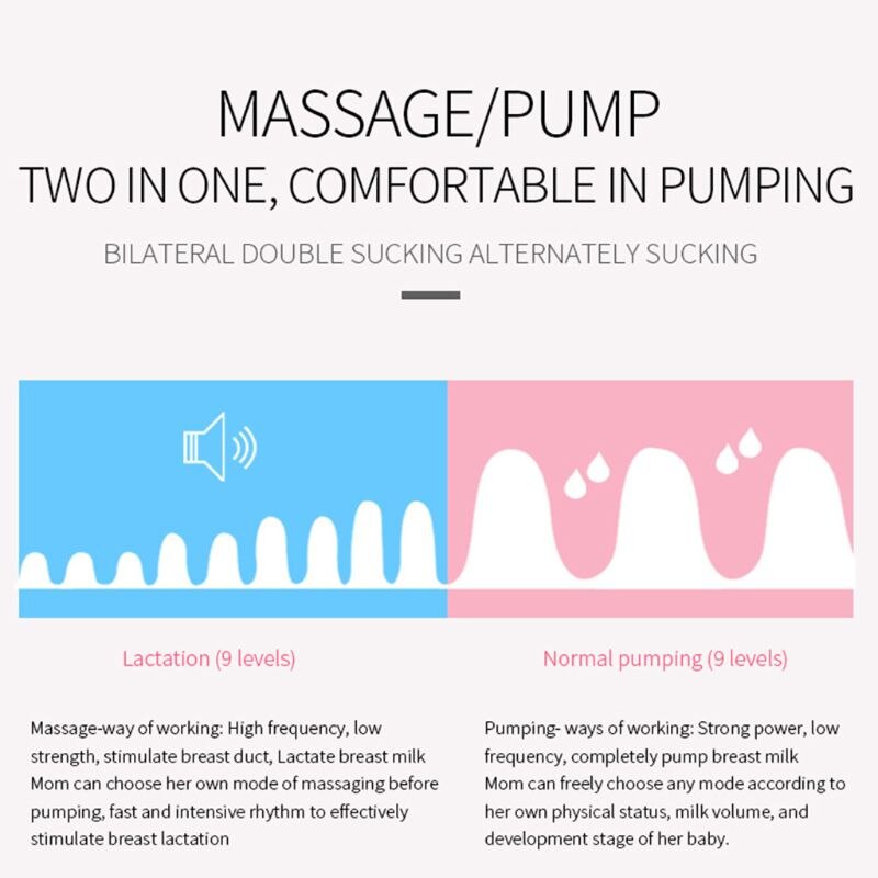 Elektrische Doppel Brust Pumpe einstellen mit 2 Milch Flaschen Milch Auszieher Stillen Assistent