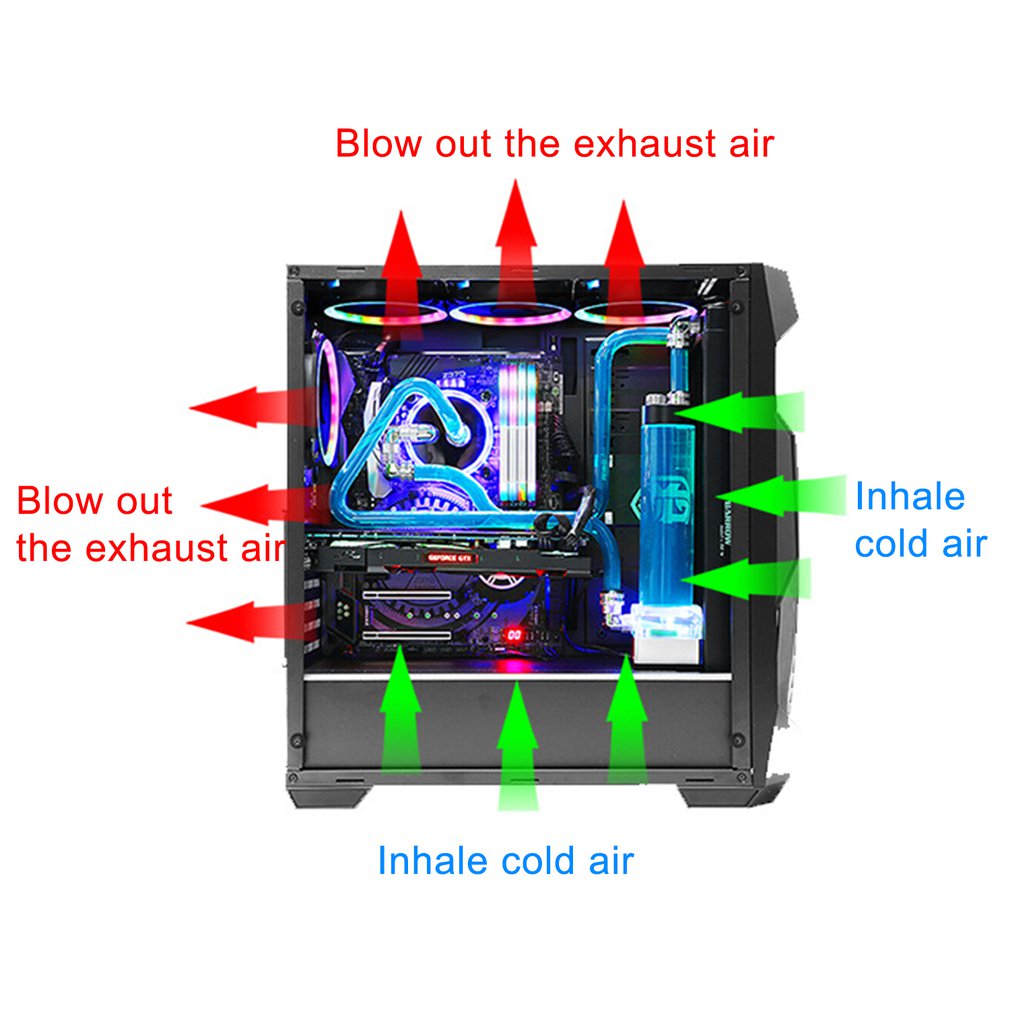 PWM 12025 120mm Computer Case Fan Silent 12CM Fan CPU Cooling RGB Quiet PC Cooler Fan Case Fans 12V DC Adjust Fan Speed