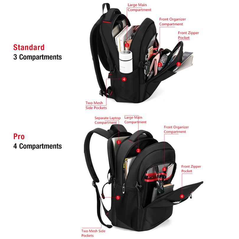 Zaino per laptop Uomo Donna Bolsa Mochila per 15.6 17 pollici Notebook Computer Zaino Borsa da scuola Zaino per adolescenti