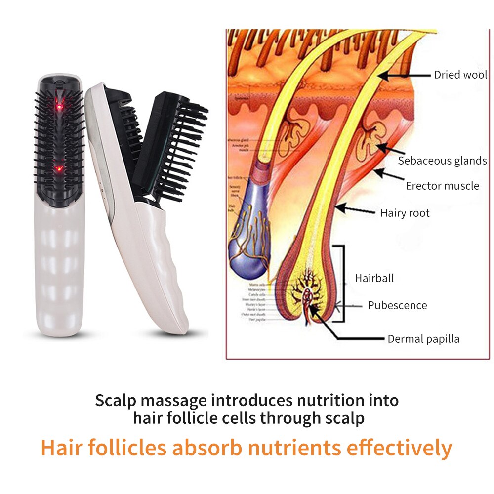 Hair Growth Care Electric Wireless Infrared Ray Massage Comb Hair follicle Stimulate Anti Dense Anti Hair-loss Head Massager