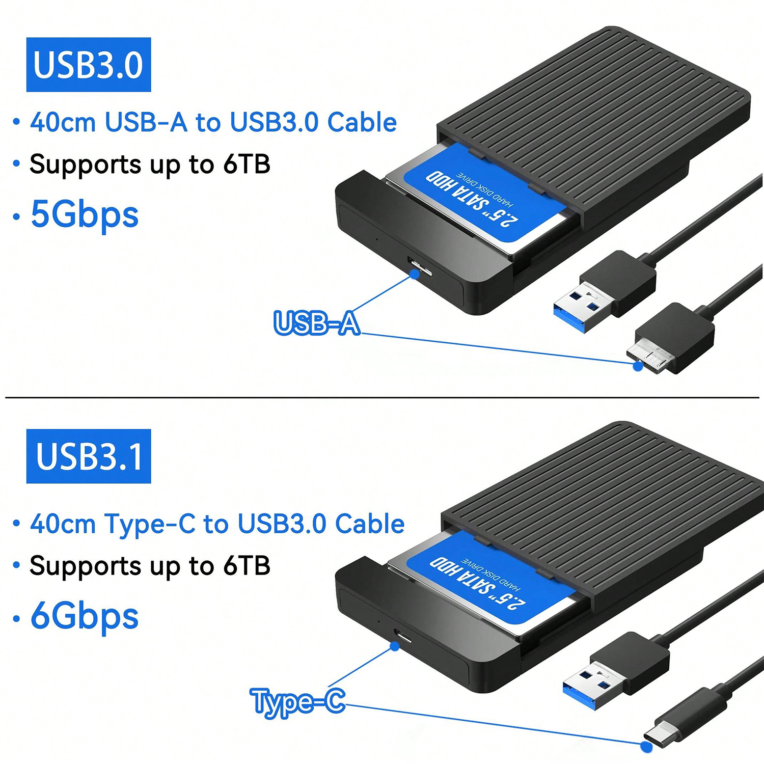 2,5 HDD/SSD-Gehäuse SATA auf USB 3.1/3.0 Adaptergehäuse 6 Gbit/s HD Externe Festplattengehäuse Box für Festplatte HDD Typ USB-C-Gehäuse