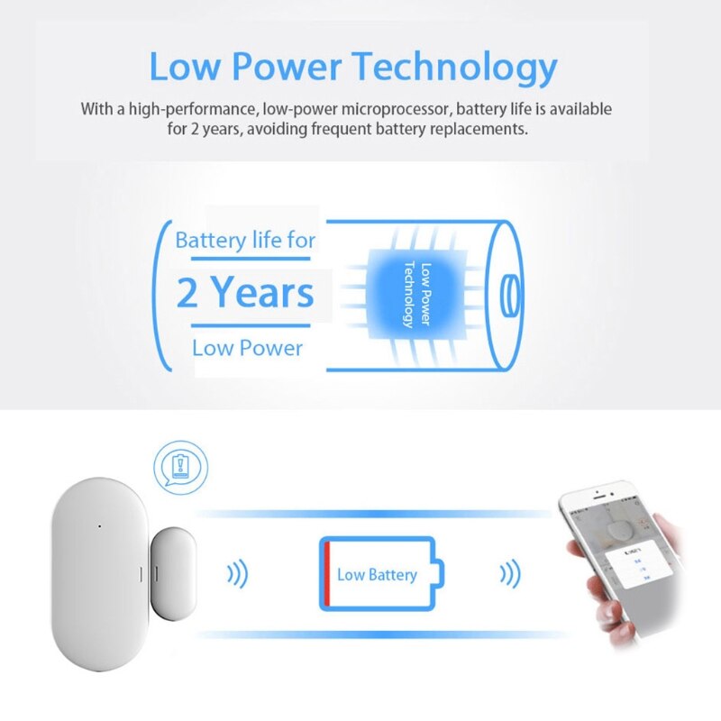 Smart Home Door Window Contact Sensor Wireless Door Detectors Open/Close APP F3MB