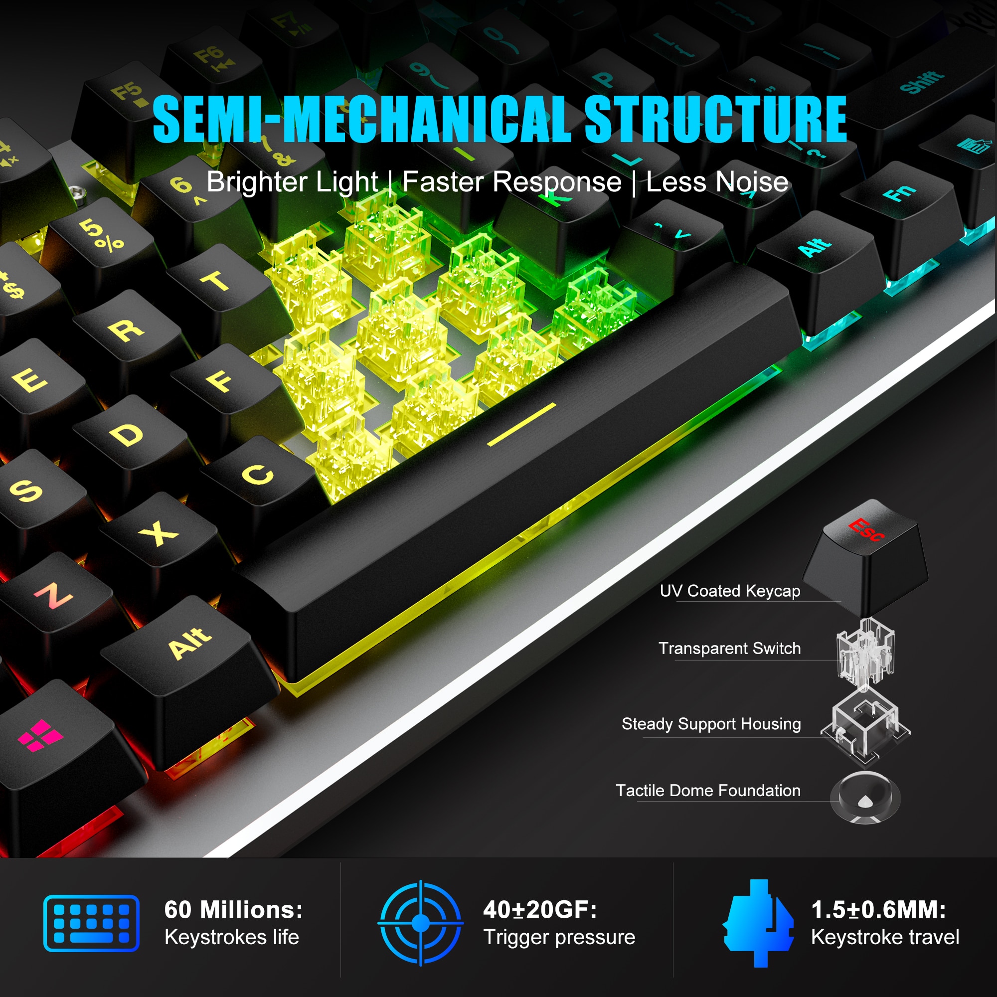 RedThunder K800 RGB Gaming Keyboard and Mouse, Sim-Mechanical Metal Cover, 6400DPI 7 Programmable Button for PC RU ES FR