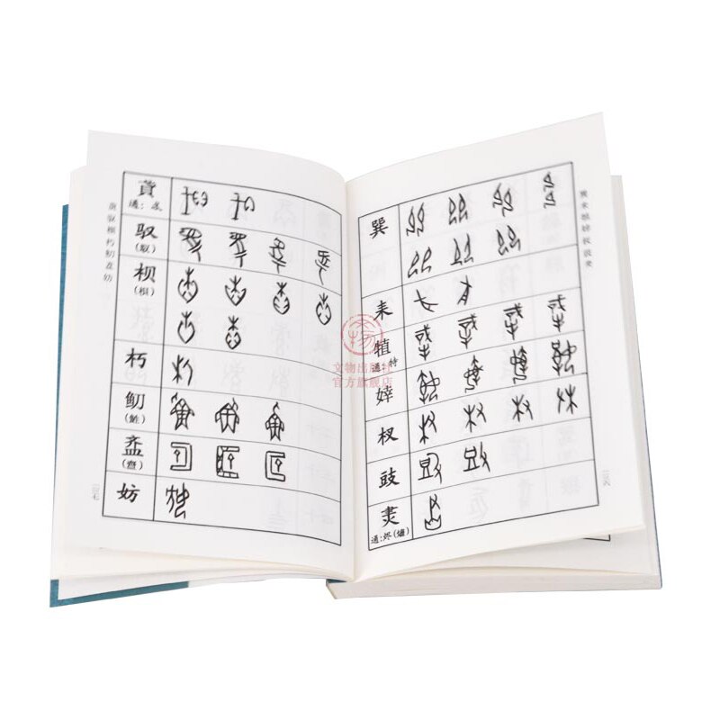 Jia Gu Wen Zi Tie Woordenboek, Schrift Voor Kalligrafie, Oude Chinese Woorden Boek-Ab