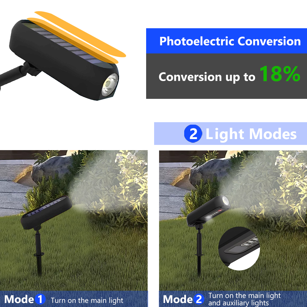 Best Solar Spotlights for Trees and Gardens - Hayes Homestead