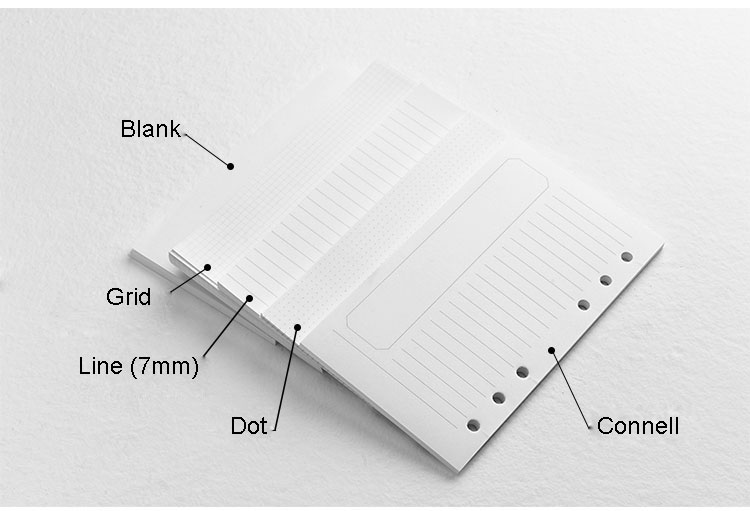 Lovedoki A5A6 Spiral Notebook filler paper Planner Inner Page Inside Papers for dokibook Chancellory stationery store 40 sheets