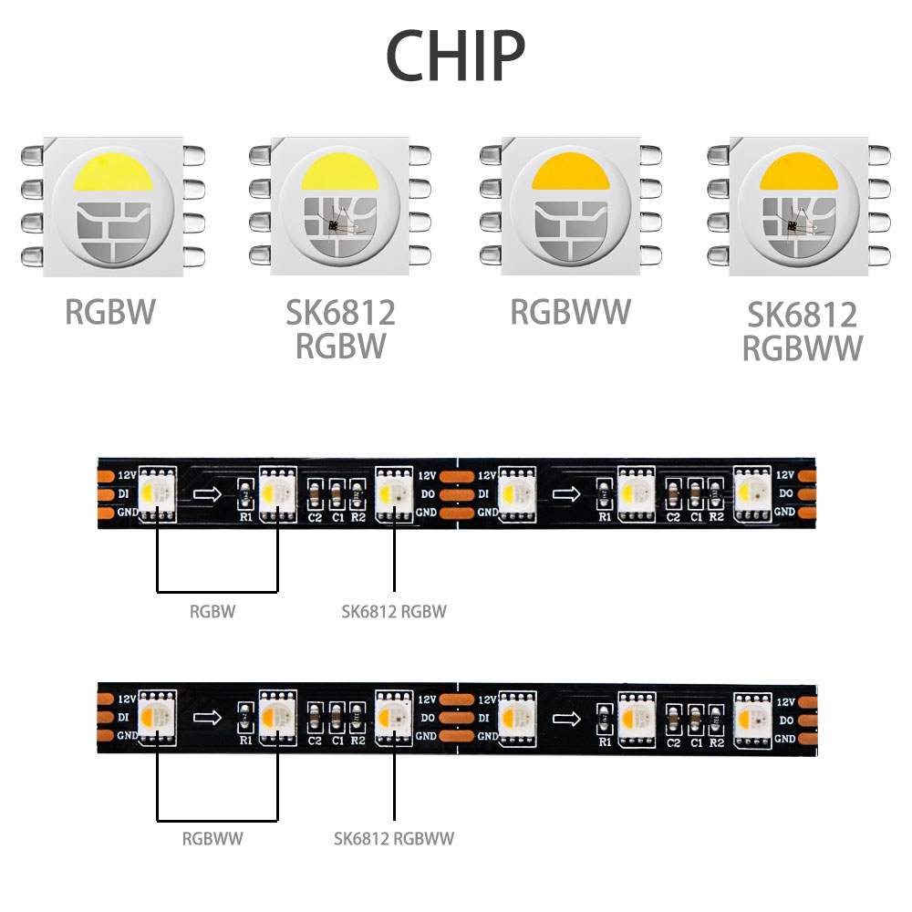 Sk6812(ws2812b)  rgbw rgbww 5050 smd 4 in 1 led-strip et ic-drev 3 leds smart lys 60 leds/m sort/hvid printkort  ip30 65 67 dc12v