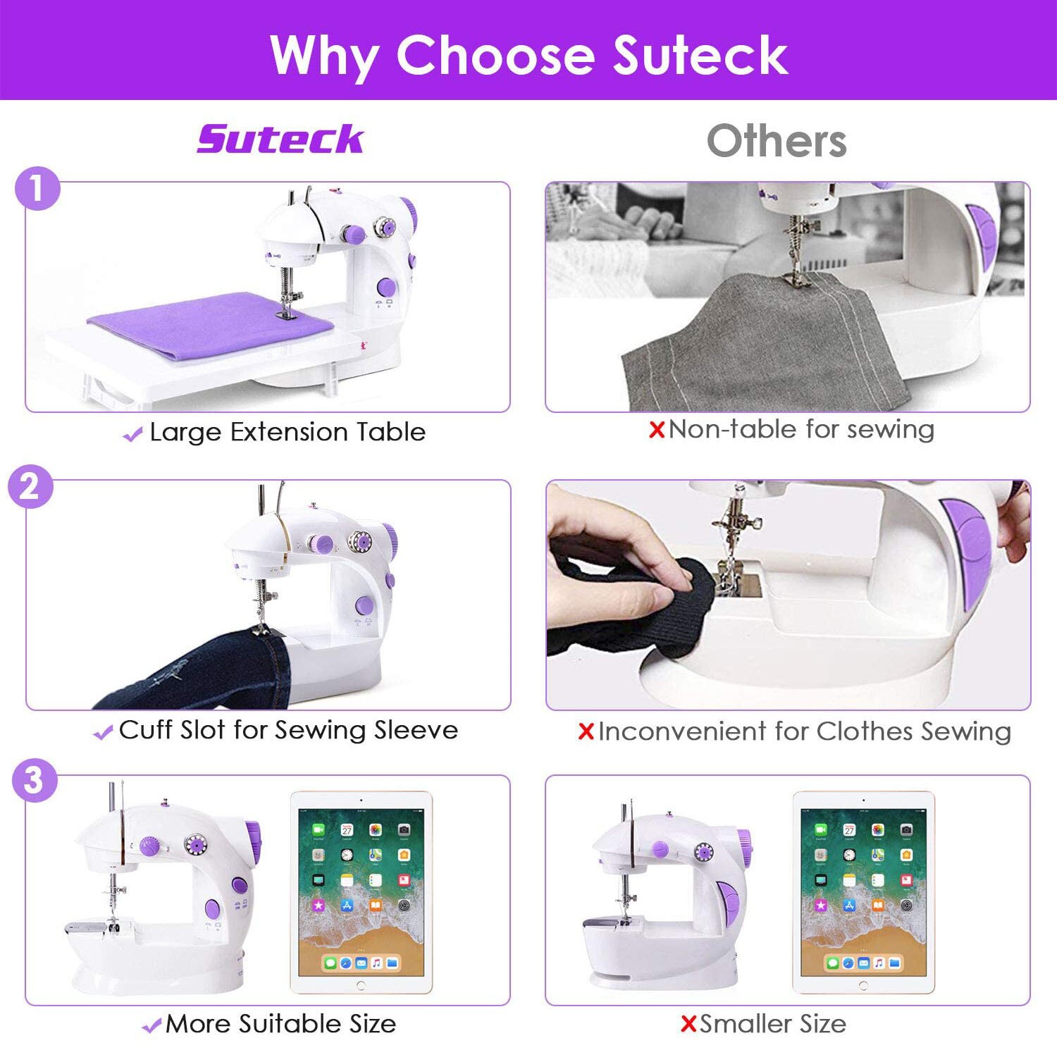 Mini Draagbare Handheld Naaimachines Naaien Handwerken Cordless Kleding Stoffen Electrec Naaimachine