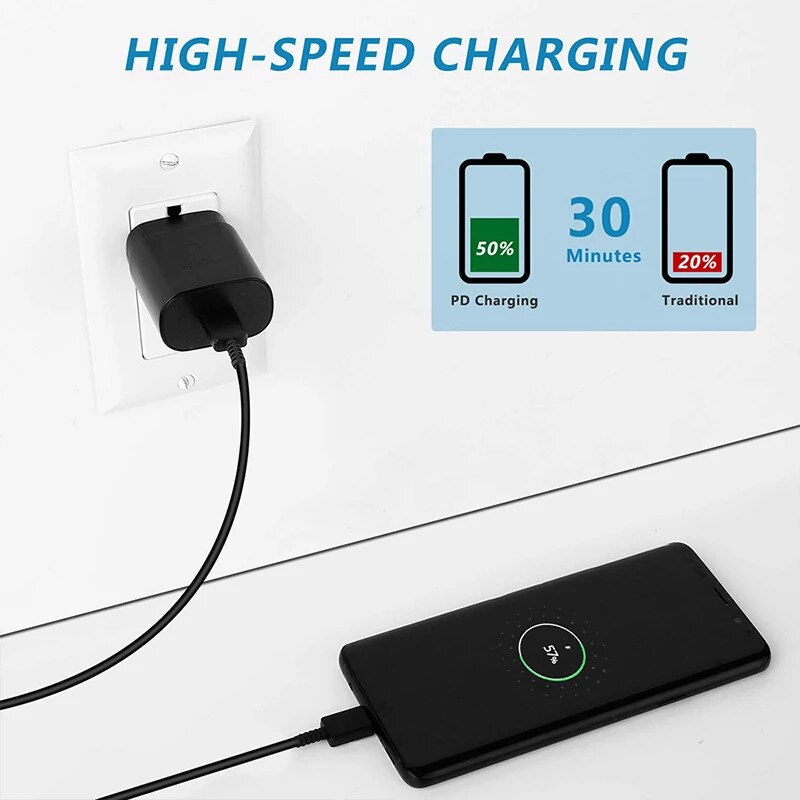 Chargeur super rapide C à C pour Samsung Galaxy S21 S20 S10 Plus Ultra Note 20 10 9 A90 82 80 72 71 70 60 52 51 50 25W PD