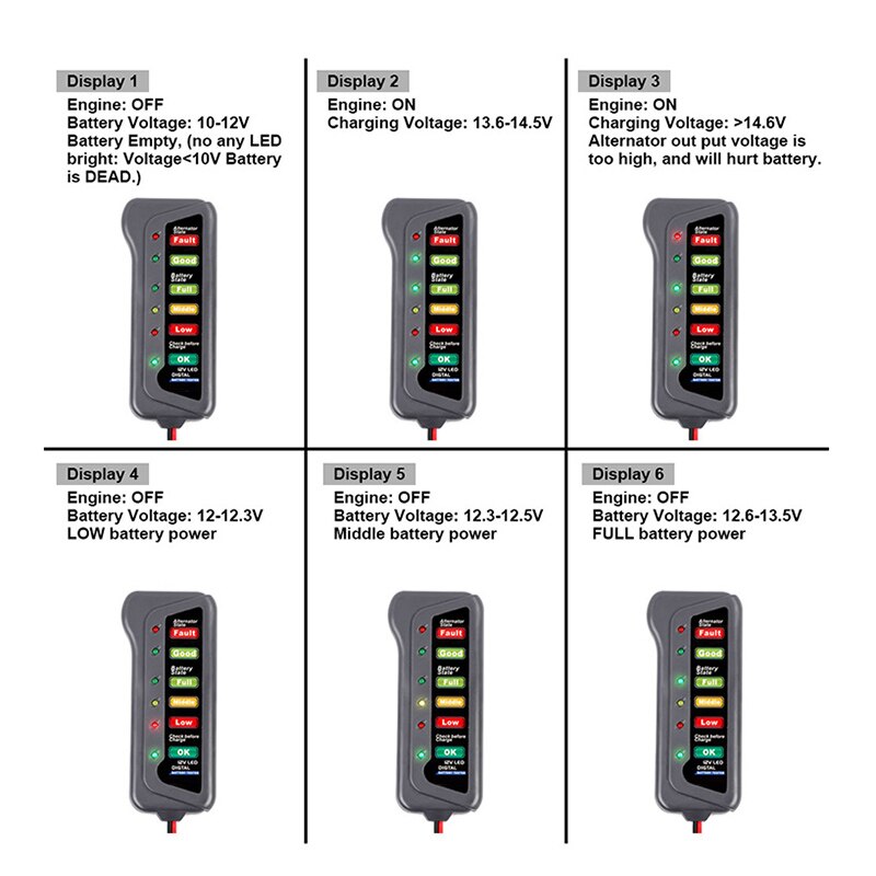 12V Car Motorcycle Battery Tester 6 LED Alternator Charge Starting State Check Test Generator Battery Measure Analyzer Detector