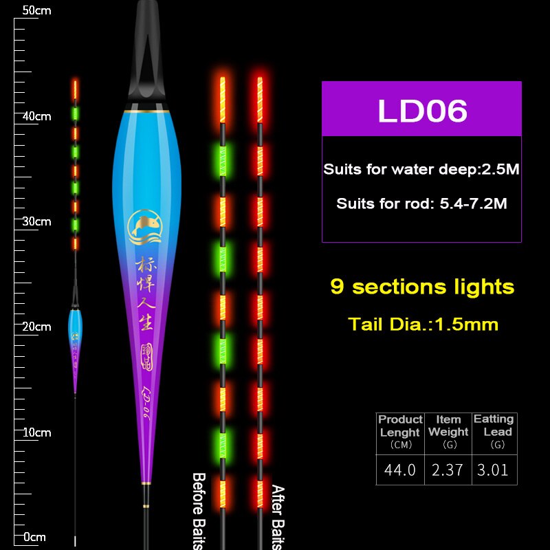 Wlpfishing visdobbers elektrische dobbers zwaartekrachtsensor led lichtverandering bij vissen aas lichtgevende composiet nano visdobber: Lichtgrijs