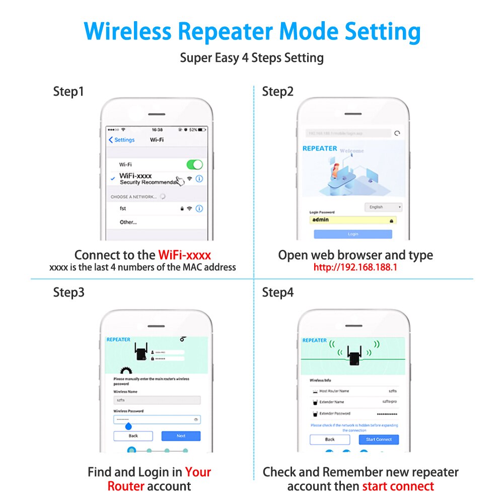 Répéteur Wifi sans fil, longue portée, 300 Mbps, amplificateur de Signal, Point d'accès 802,11n