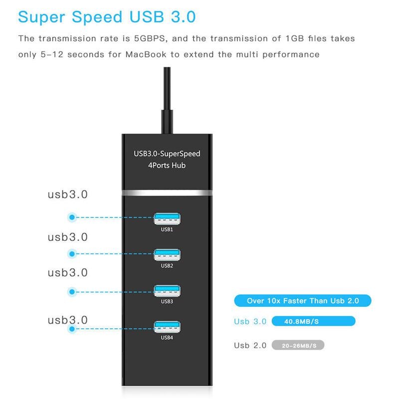 hoch Geschwindigkeit 4 Hafen USB 3,0 Multi Hub Splitter Erweiterung Schreibtisch PC Laptop Adapter