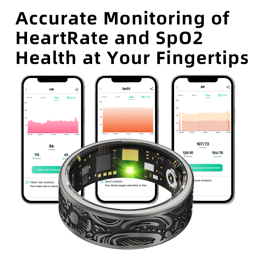 kleine gehaktbal, 2025 Slimme armband voor mannen en vrouwen, gezondheidsmonitoring en slaapmonitoring, IP68 waterdicht, multisportmodus