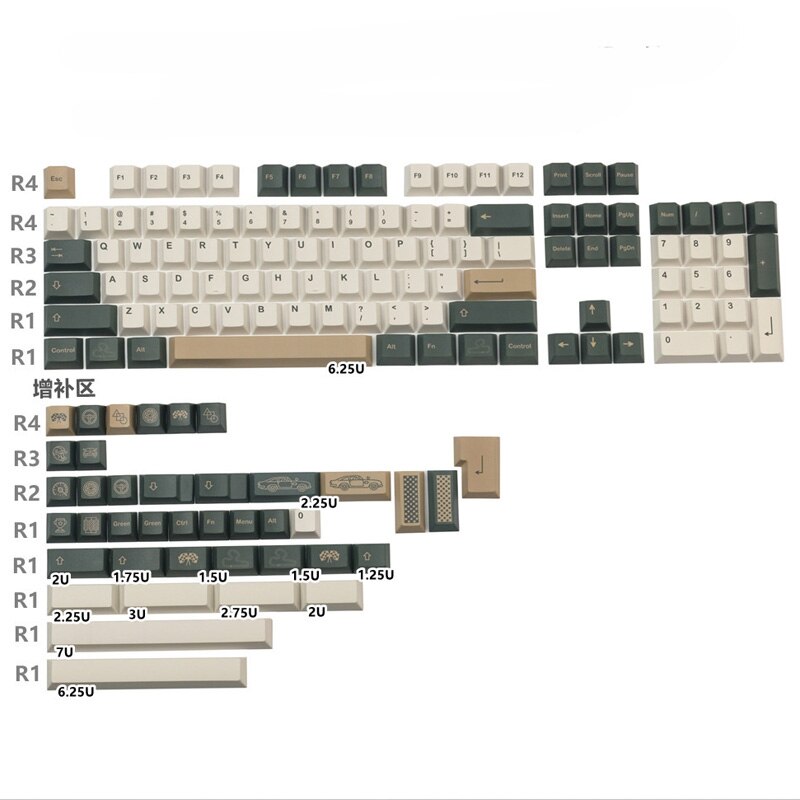 140 Keys GMK Apollo Keycaps Cherry Profiler PBT Dye-Sub Mechanical Keyboard Keycap With 1.25U 1.75U 2U Shift ,ISO Enter: British Racing Green