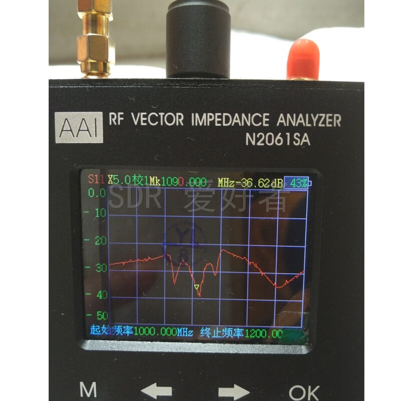 1090MHZ ADS-B Antenna