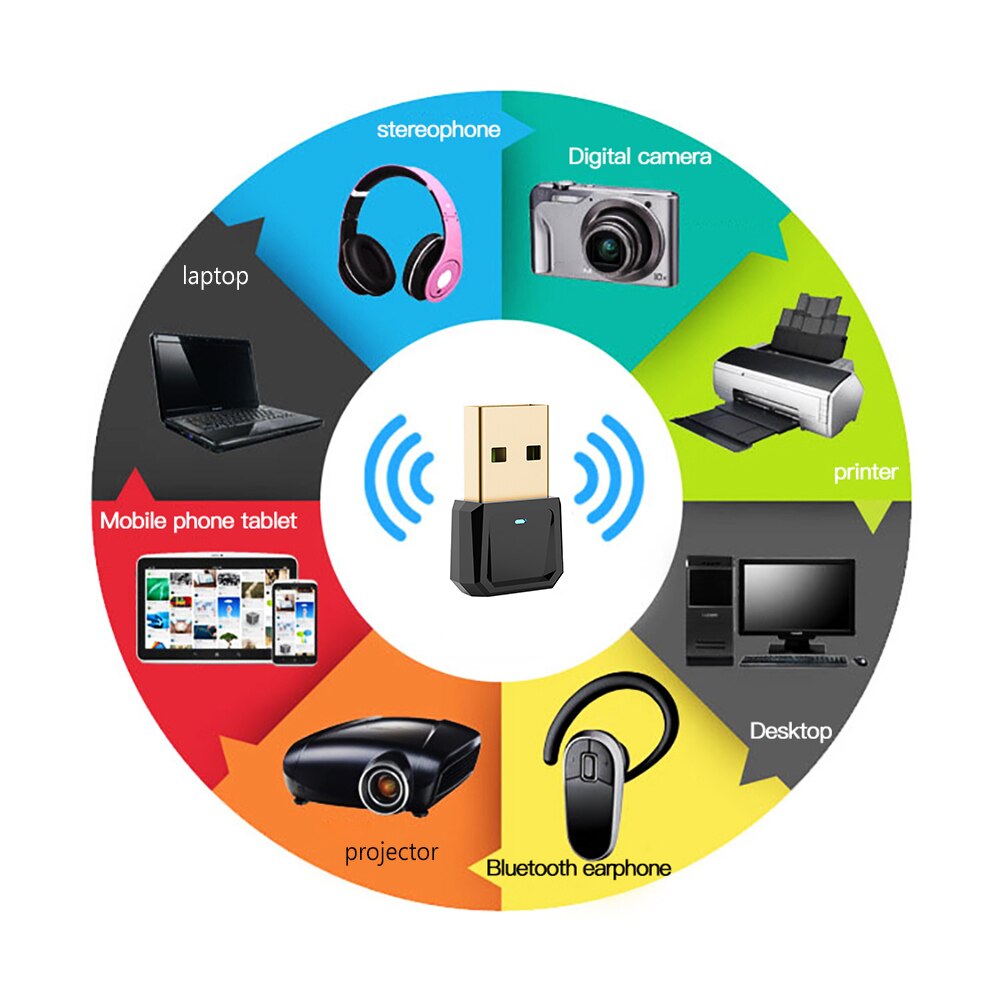 Mini USB Bluetooth 5.0 Adapter Audio Transmitter Receiver for Computer PC Printer