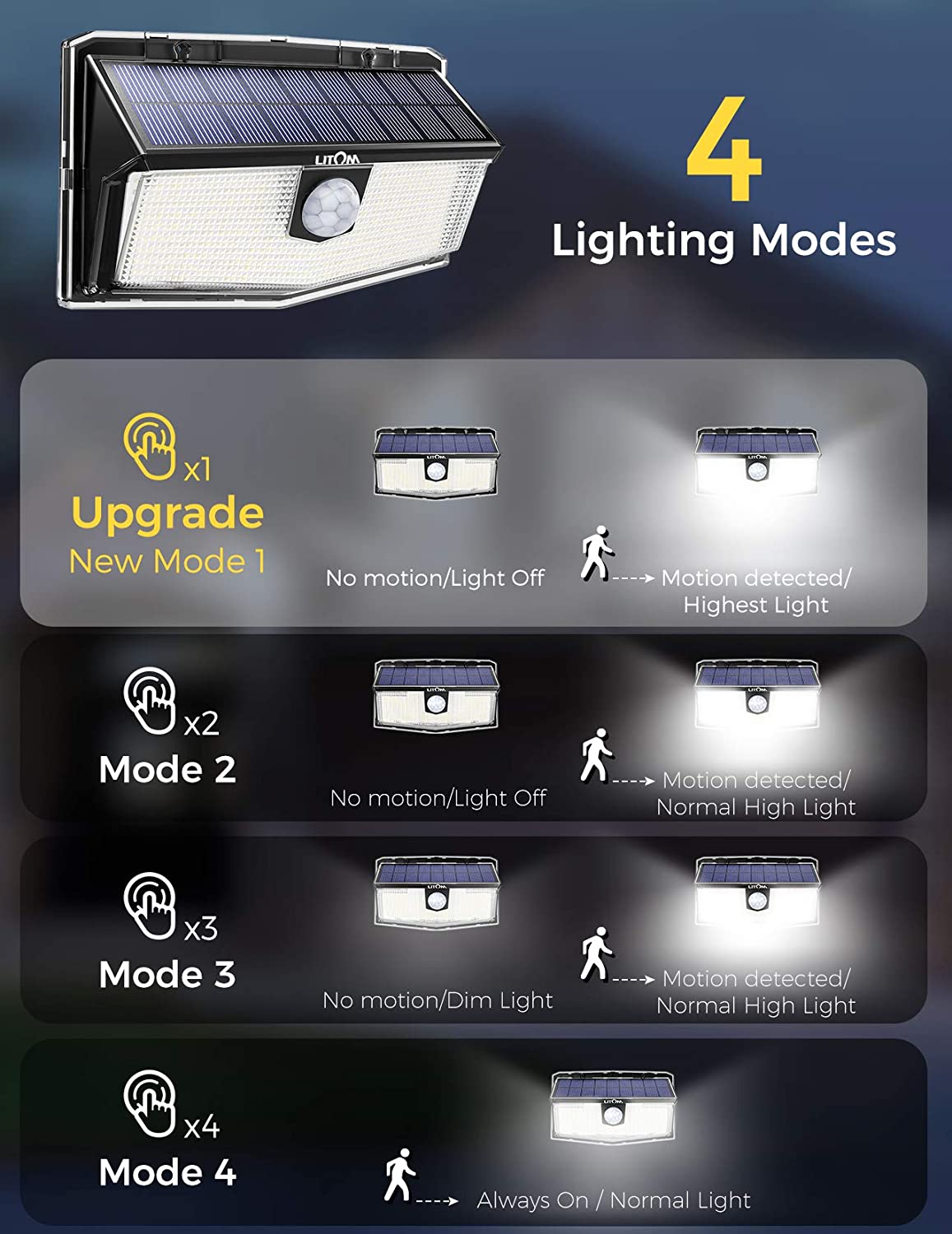 Upgraded Touch Switch Solar Lights 2PCS LITOM 300 LED Solar Lights PIR Motion Sensor Lights IP67 Waterproof 4 Intelligent Modes