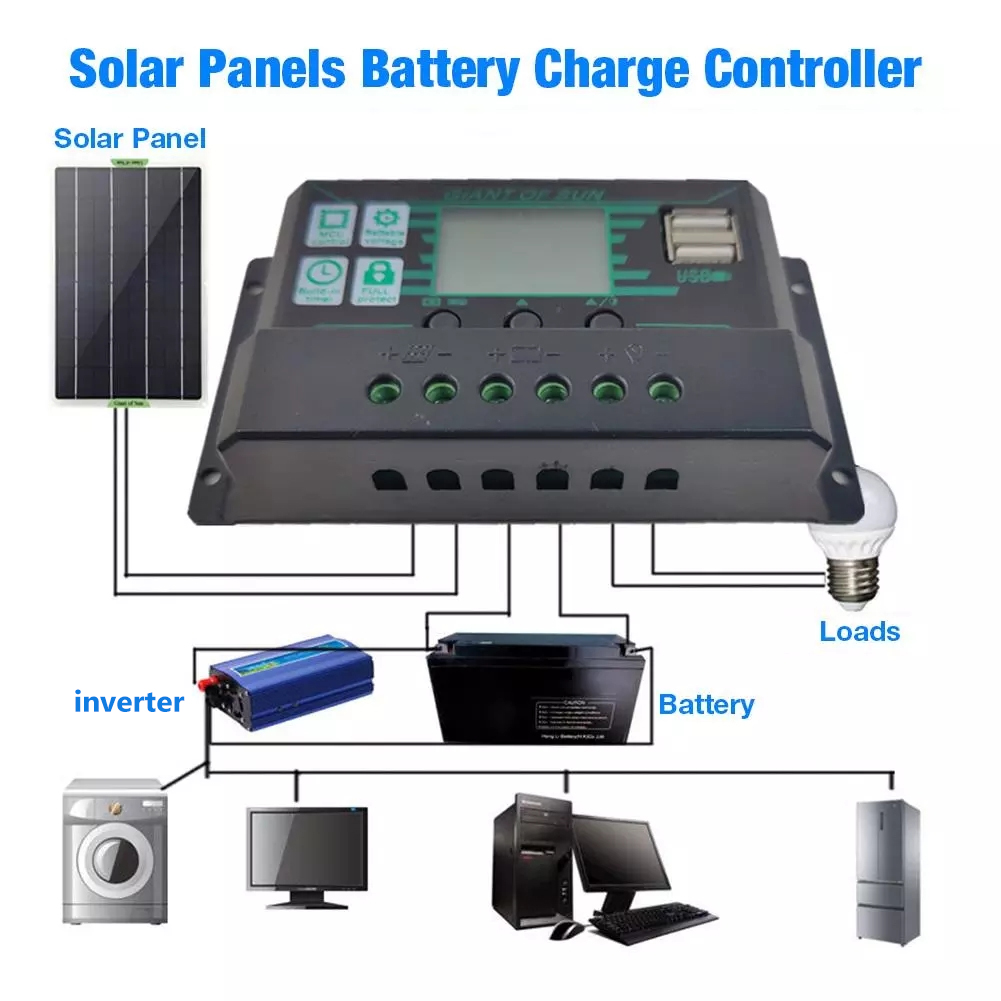1000w Solar panel 12V Solarzellen 60a 150a Controller Solar platte Kit für Telefon RV Auto MP3-Pad Camping Outdoor-Batterie versorgung