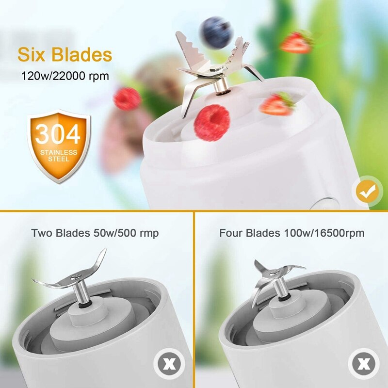 Mini Blender 4000MAh,400Ml Personal Smoothie Maker with USB Rechargeable,for Juice,Smoothie Milkshake