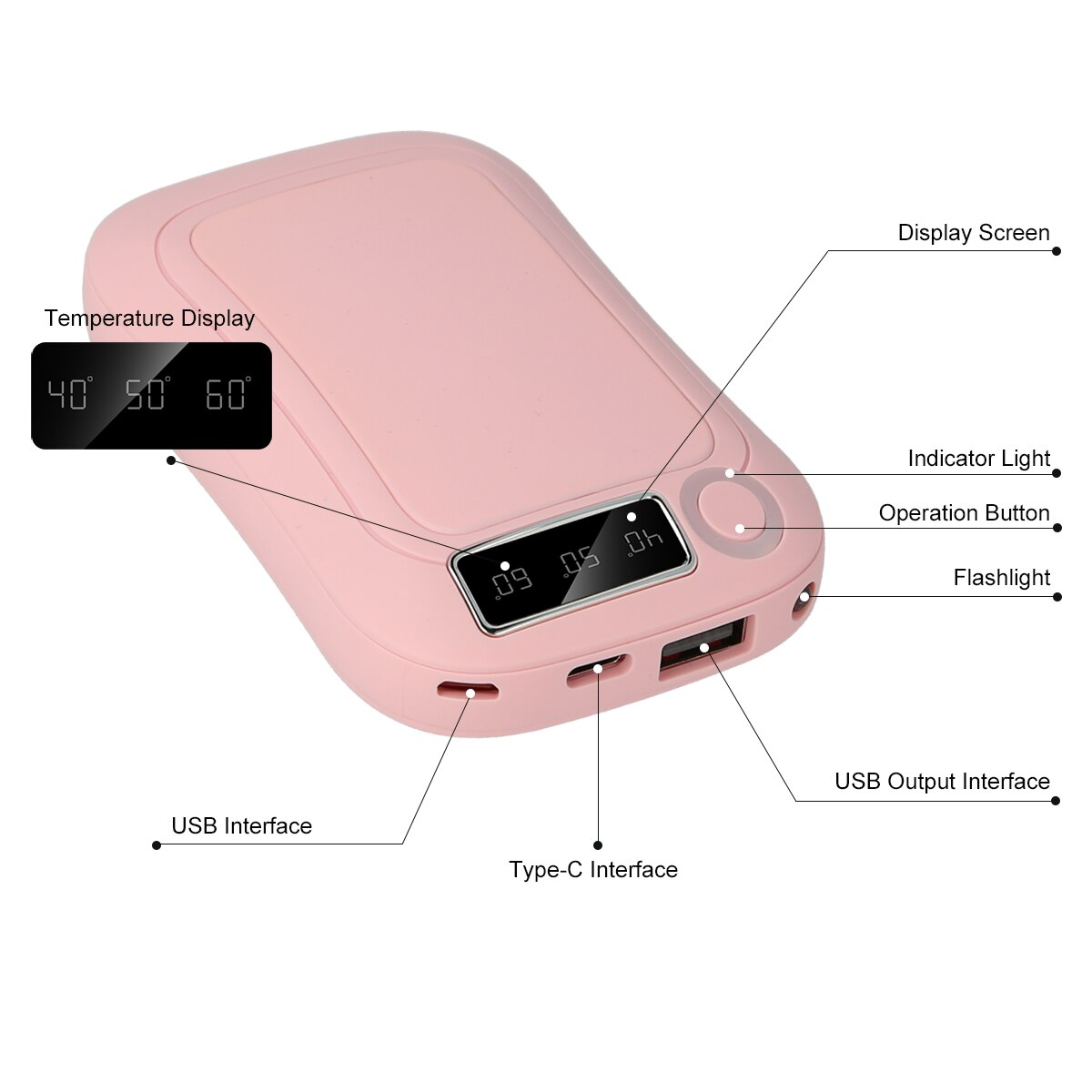 3-in-1 Hand Warmer&Power Bank&Flashlight Electric Hand Warmer USB Rechargeable 40/50/60℃ 3 Heating Warm Setting LCD Digital