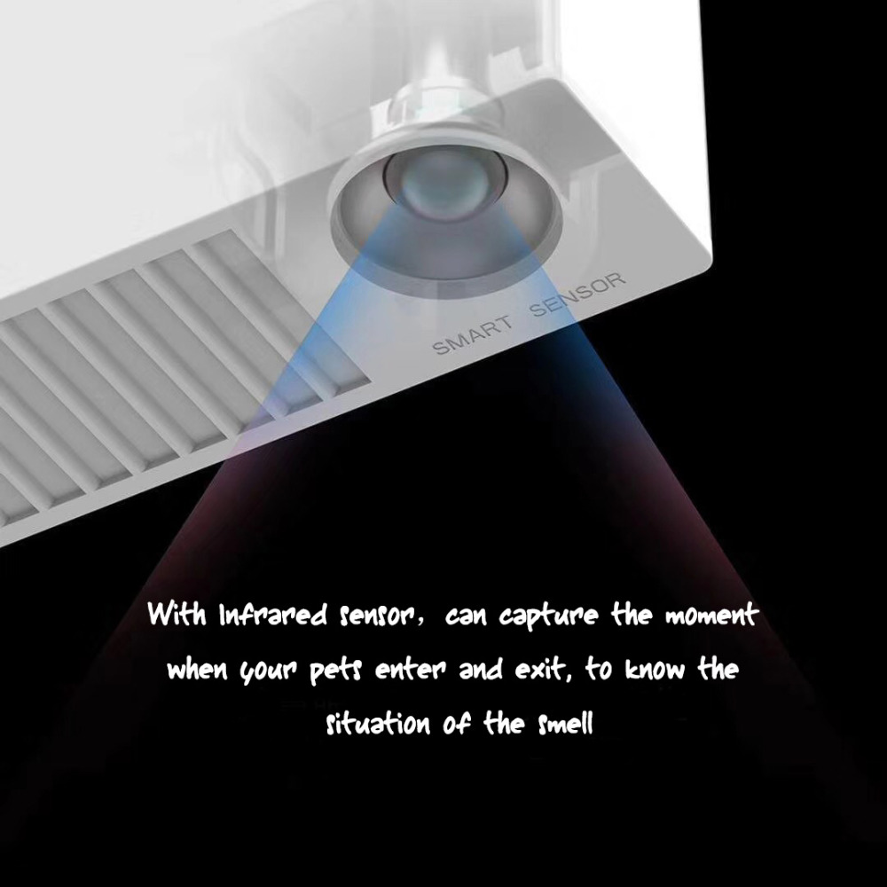 Petkit air pet smart geurfilter, kattentoiletfilter, luchtreiniger en geurvermindering voor katten, accessoires, hondenbenodigdheden, honden
