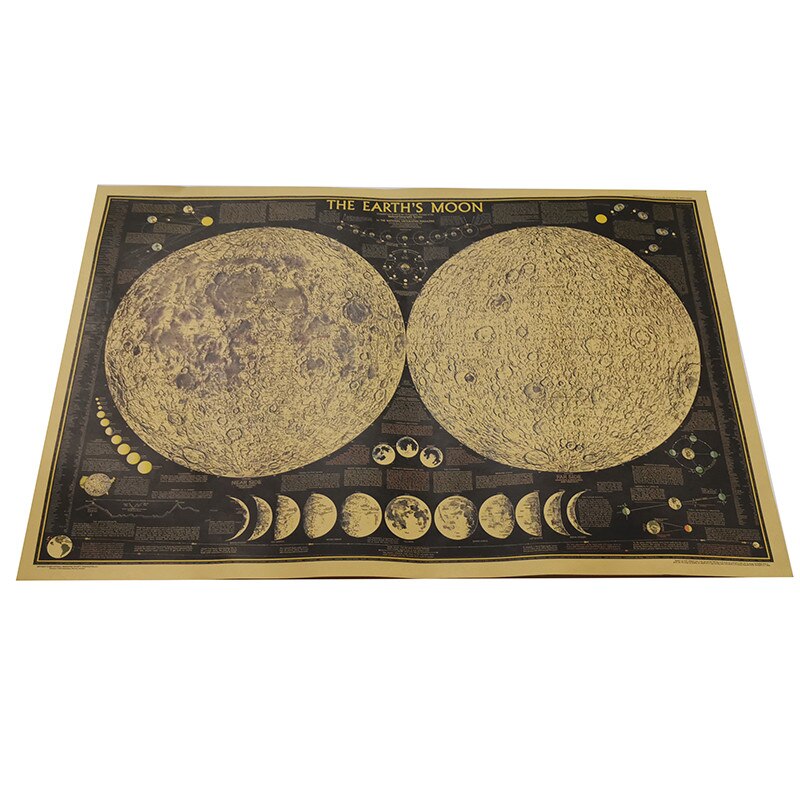 Póster con mapa de la ciudad en inglés, imagen irreal de superficie de la Luna Negra, pegatina de pared Retro, póster de decoración, mapa de papel Kraft, 72,5x48cm, 1 pieza