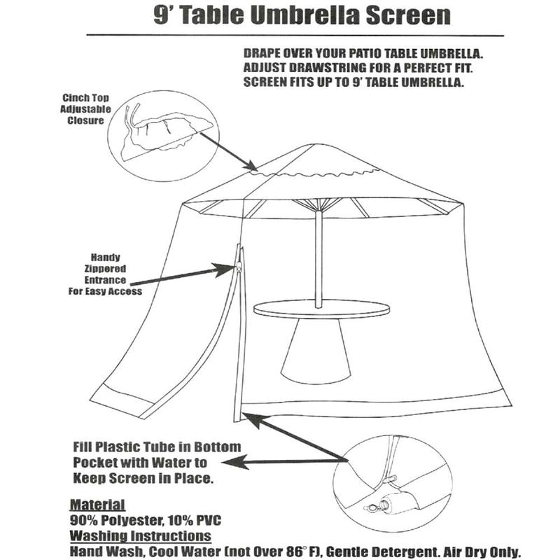 Outdoor Patio Umbrellas With Various Specifications Mesh Cover Mosquitoes To Prevent Roman To Install Umbrellas S8M2