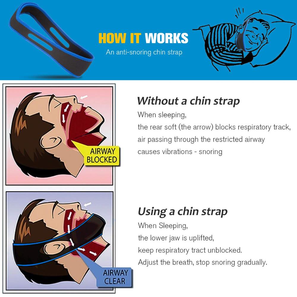 2pcs/set Anti Snoring Strap Best Stop snoring Device, Adjustable Snore Reduction Belt Sleep Aids Chin Strips Belt for Men Women