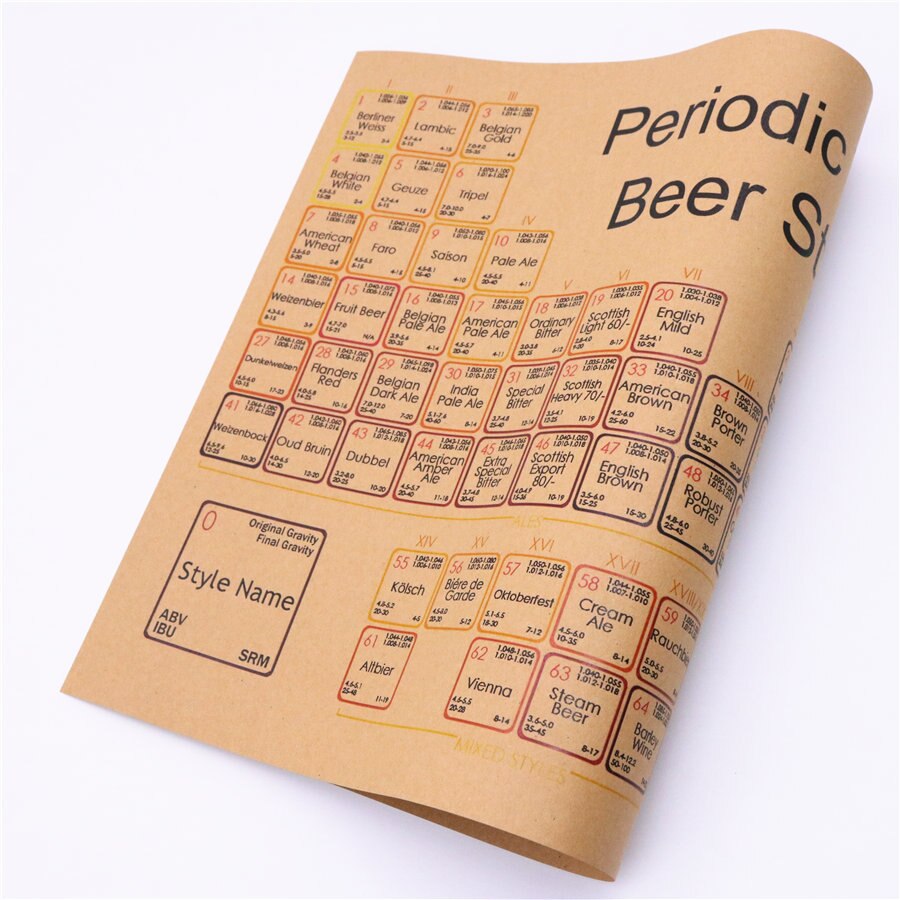Periodic table of beer styles paper print picture Retro poster cafe decoration pub living room painting 45.5x31.5cm