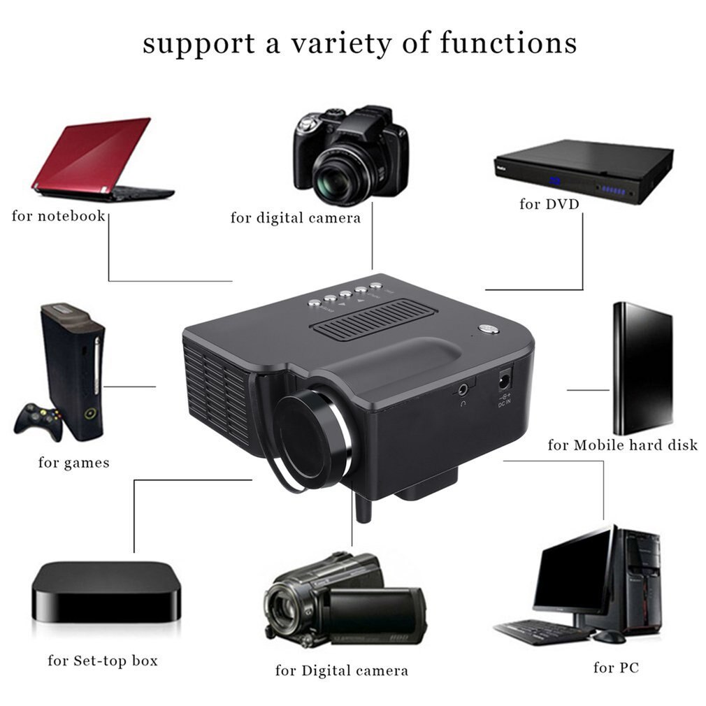 UC28 Mini proyector HD Home 1080P portátil Home Theater con cable LED proyector LCD tecnología de visualización para sistema de conferencias