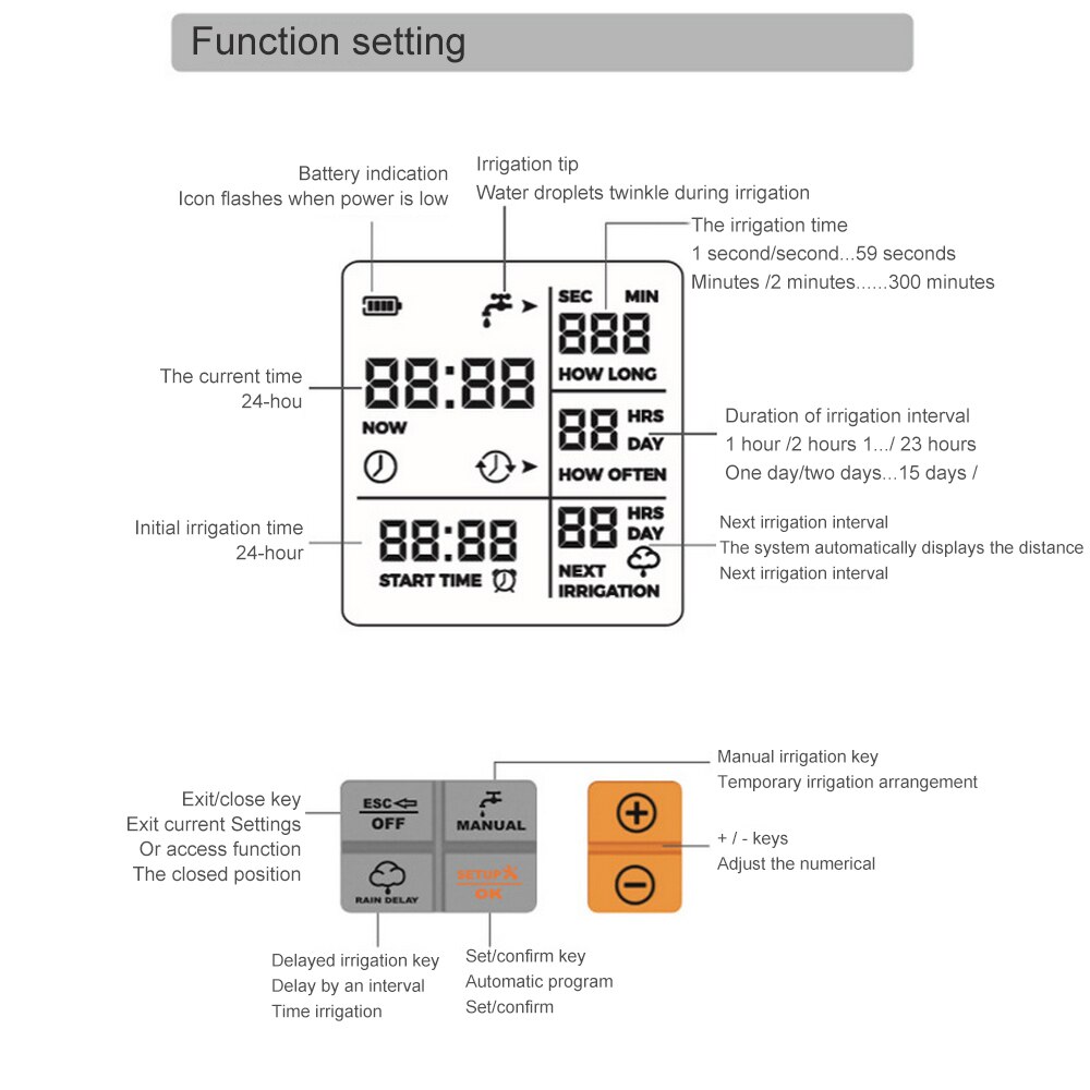 Irrigator Timer Automatic Smart LCD Display Electronic Garden Water Timer Watering Irrigation System Controller Garden Tools
