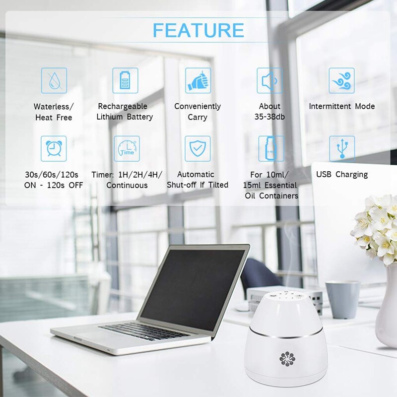 AFBC Ätherisches Öl Aroma Diffusor Vernebler mit USB Aufladbare Batterie, Tragbare für Haus, Büro, Reise UNS Stecker