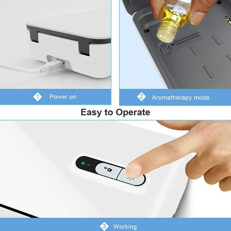 UV Smart Phone Cleaner,Portable Cell Phone Sterilizer,Aromatherapy Function Disinfector, Phone Cleaner Box with USB Charging for